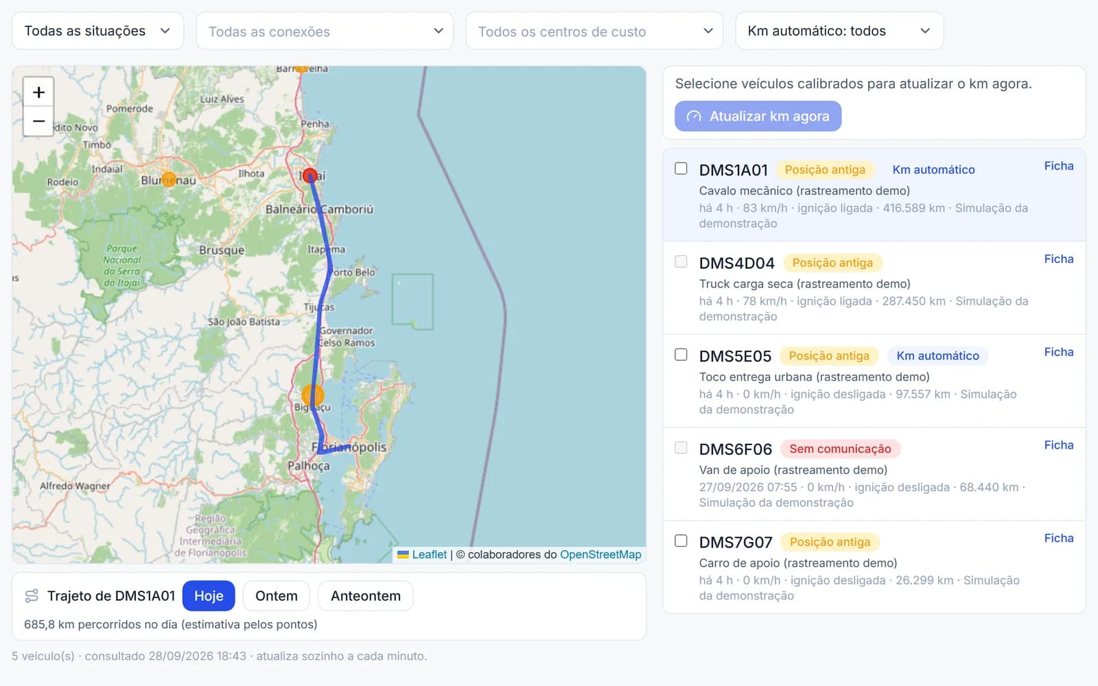 Mapa da frota com o trajeto do dia de um cavalo mecânico entre Itajaí e Florianópolis e a lista de veículos rastreados com situação, velocidade, ignição e hodômetro
