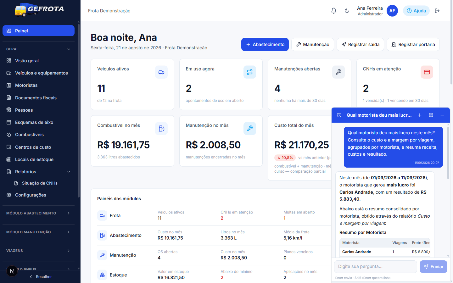 Painel do Gefrota com custos do mês, veículos ativos e alertas da frota